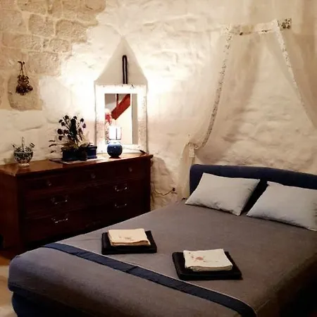 Hvar Heart Heritage